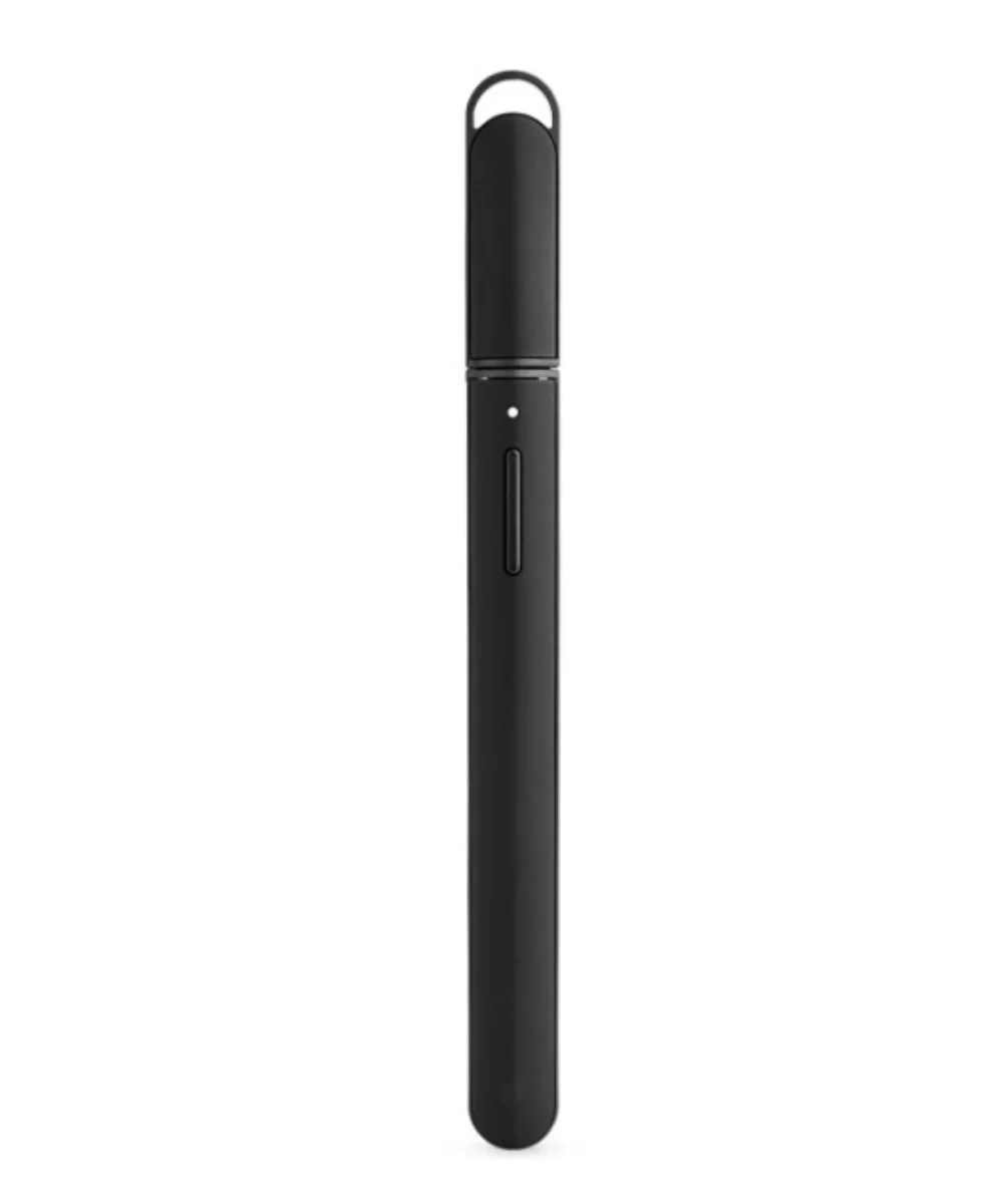 Oil Pipes & Nectar Collectors